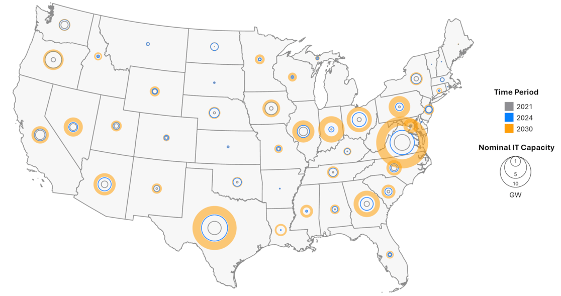 data center nominal IT capacity by state
