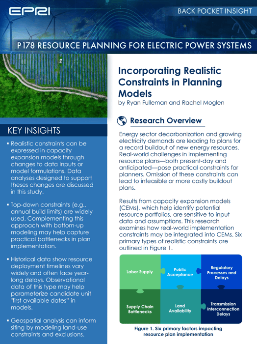 fixed incorporating planning bpi